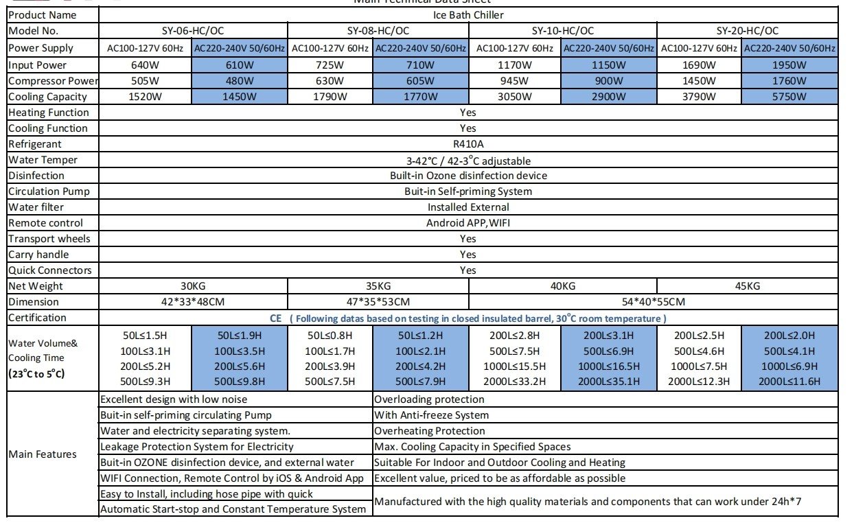 SAUFLEX SY-08-HC BATHTUB COOLER/HEATER